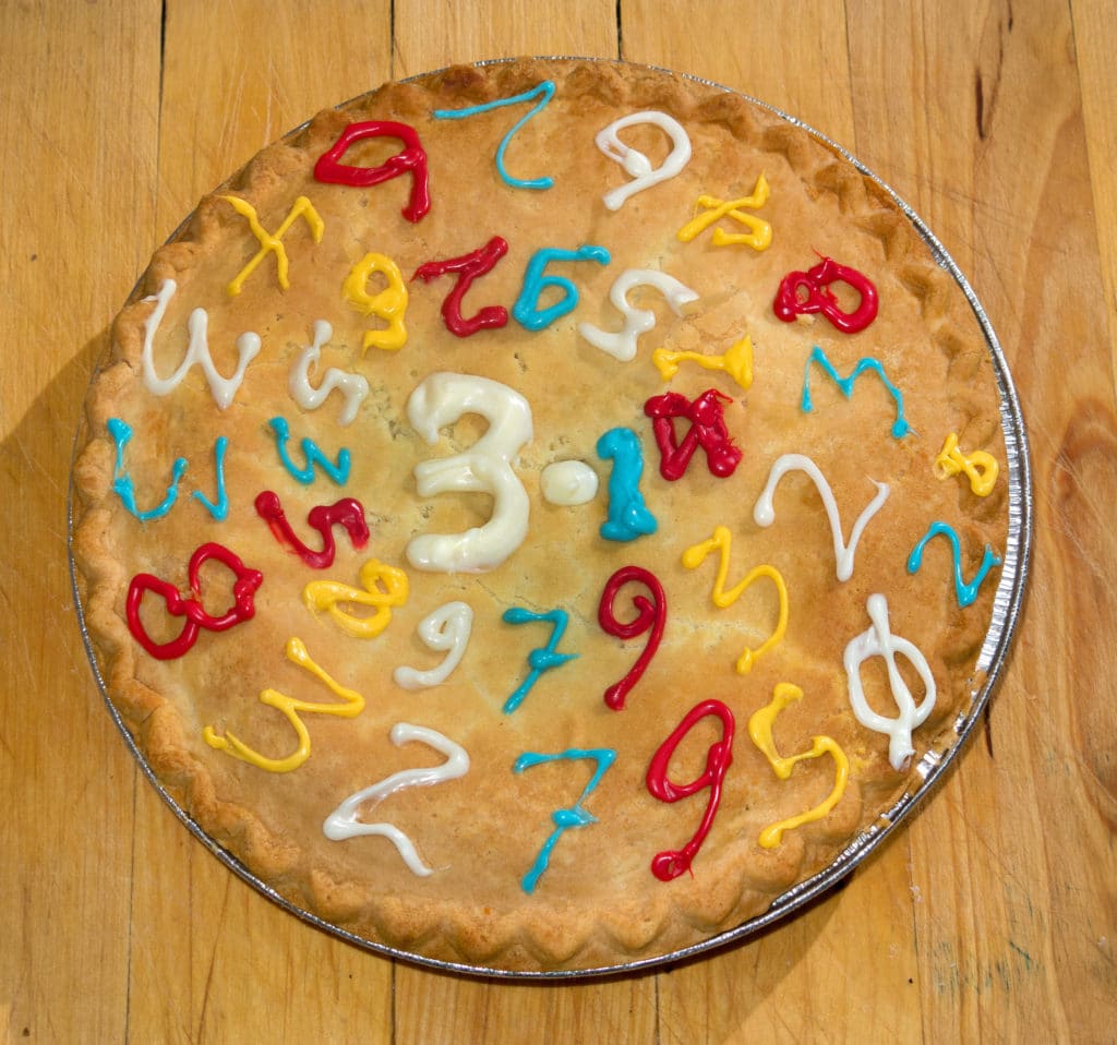 Pi Day Inspirational Quotes