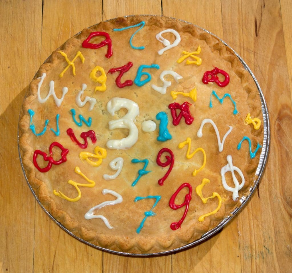 Pi Day Inspirational Quotes