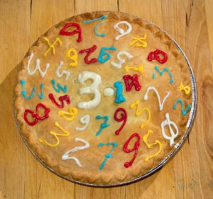 Pi Day Inspirational Quotes