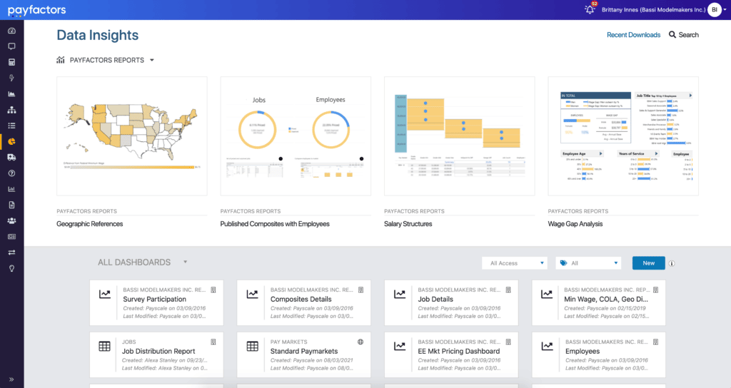 payfactors data insights