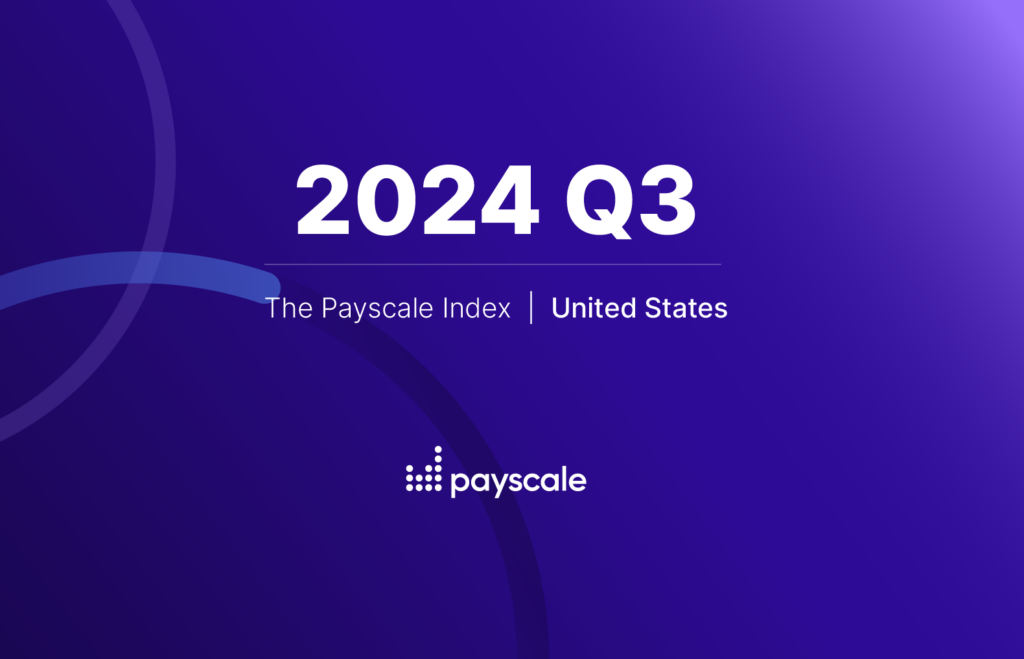 Q3 2024 Index US