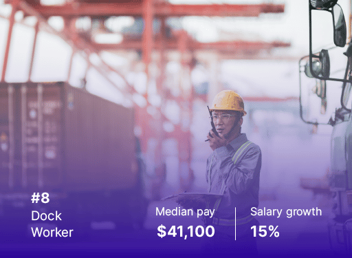 salary and wage growth in 2022 for dock workers