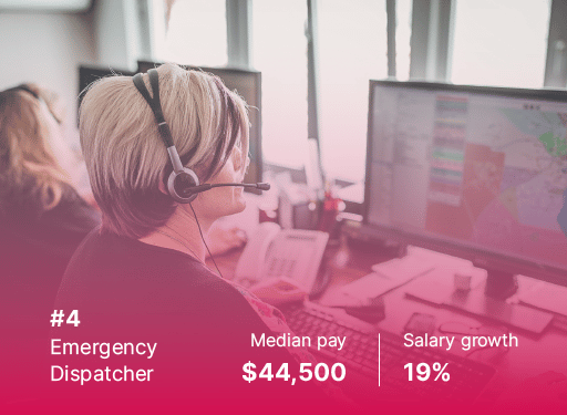 salary and wage growth for emergency dispatcher police officer, fire fighter, emt in 2022