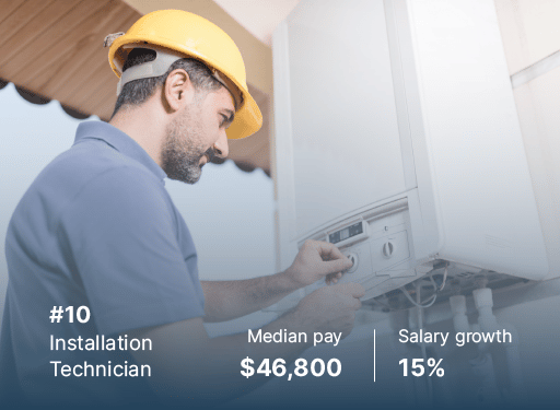 salary and wage growth for installation technicians in 20222
