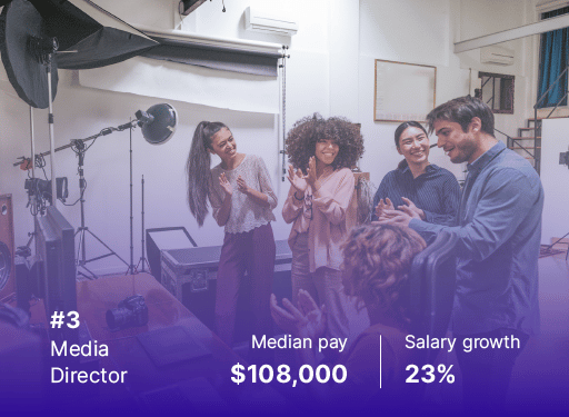 wage growth for media director in 2022