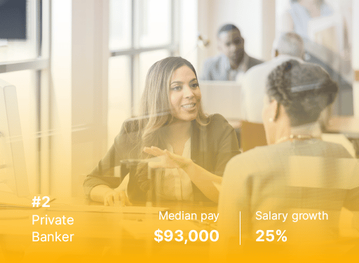wage growth for private banker in 2022