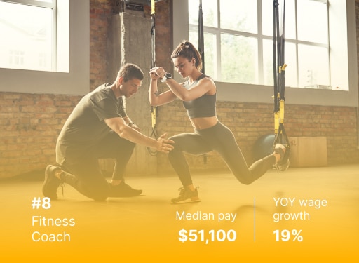 2023 EOY Job Market Report - Fitness Coach median pay