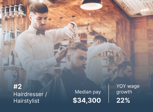 2023 EOY Job Market Report - Hairstylist median pay